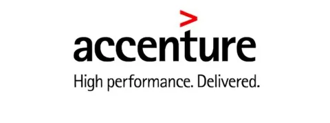 Corporate Partners